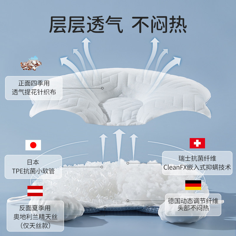 欧孕定型枕婴儿枕头安抚枕0到6个月搂睡觉安全感神器纠正头型夜哭