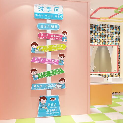 幼儿园卫生间标识牌文化墙面装饰洗手法七步骤图环创主题成品贴画