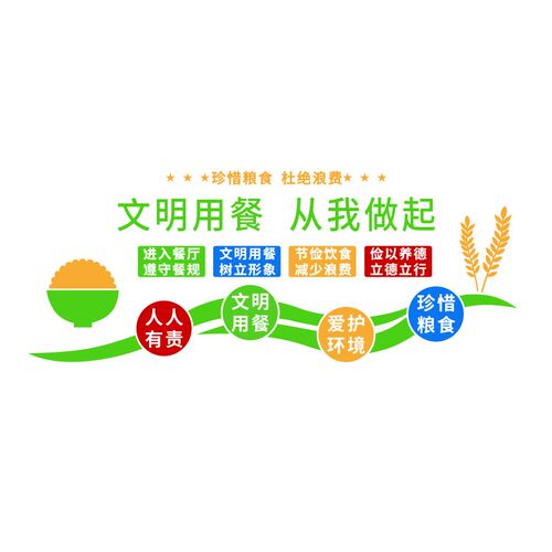 珍惜节约粮食标语员工餐厅学校食A堂文化墙贴光盘行动宣传画幼儿