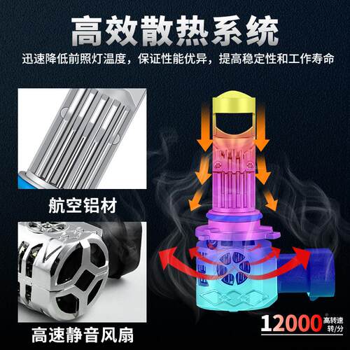境直迷批你款Y9 直插式H7H11耐高温带透镜超亮跨车亿美大功率前照