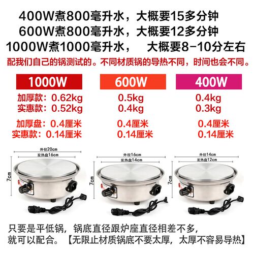 可调温电炉泡茶炉多功能家用电火C锅无采摘锅加热底座