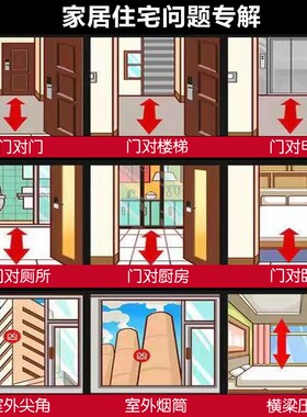 大门对卫生间厕所洗手间化解入户门对厨房五帝钱挂件玄关隔断屏风