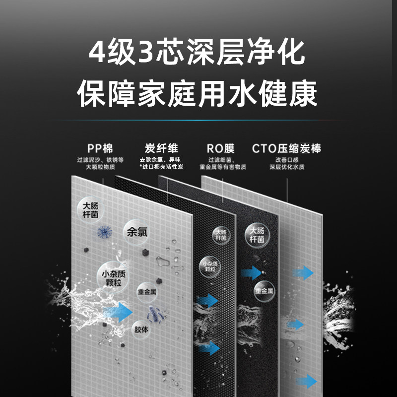 怡口净水器家用直饮自来水过滤器厨下式RO反渗透净水机水晶1000G