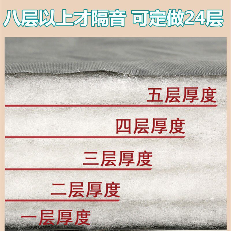 超强隔音门帘超强隔音帘ktv酒吧马路专业降噪窗户挡风保暖棉门帘.图片