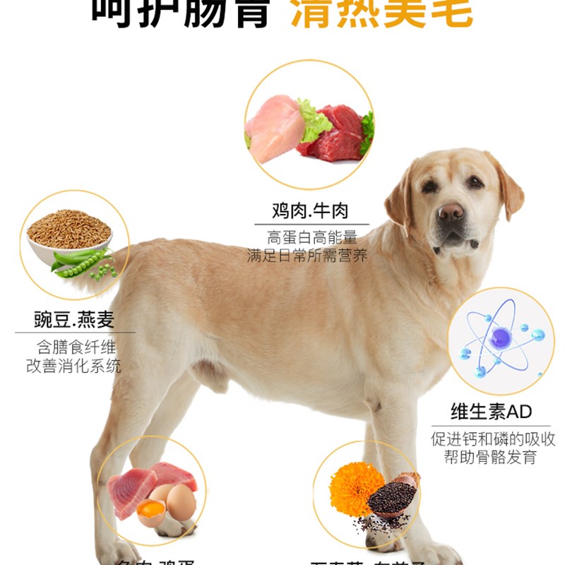 汪爸爸专用拉布拉多狗粮幼犬成犬中大型犬营养搭配专属配方5斤装