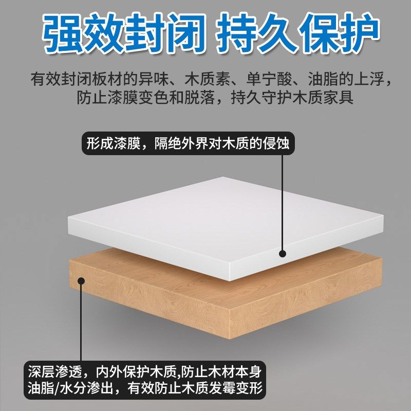 木器封闭底漆家具木门木材板材木板专用油漆水性木漆透明哑光清漆