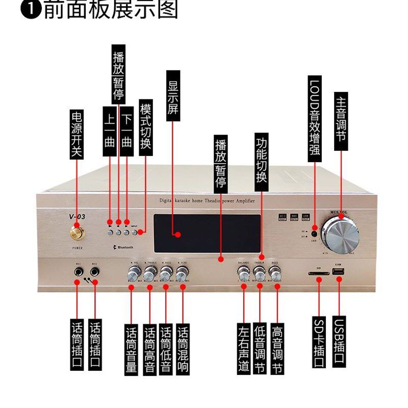 600w5声道功放hifi大环牛功放机电脑蓝牙家用无线音箱专业大功率