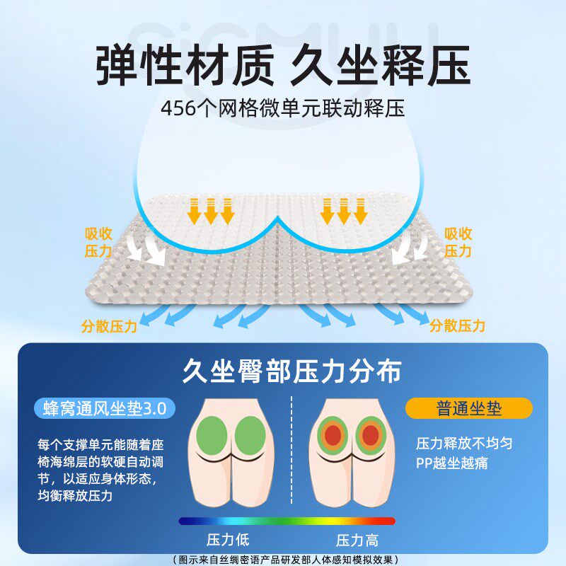 透气坐垫通风镂空弹簧网格蜂窝凝胶屁垫椅子垫夏天季凉垫汽车座垫