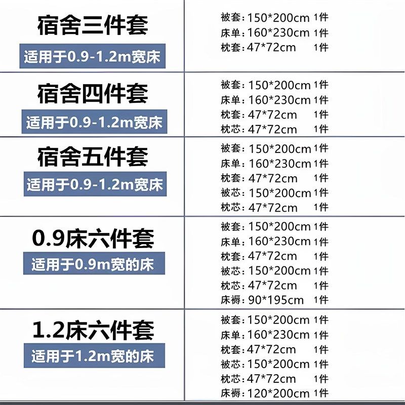 学生宿舍床上三件套加厚上下铺被套被子四五六件套床褥单人床全套