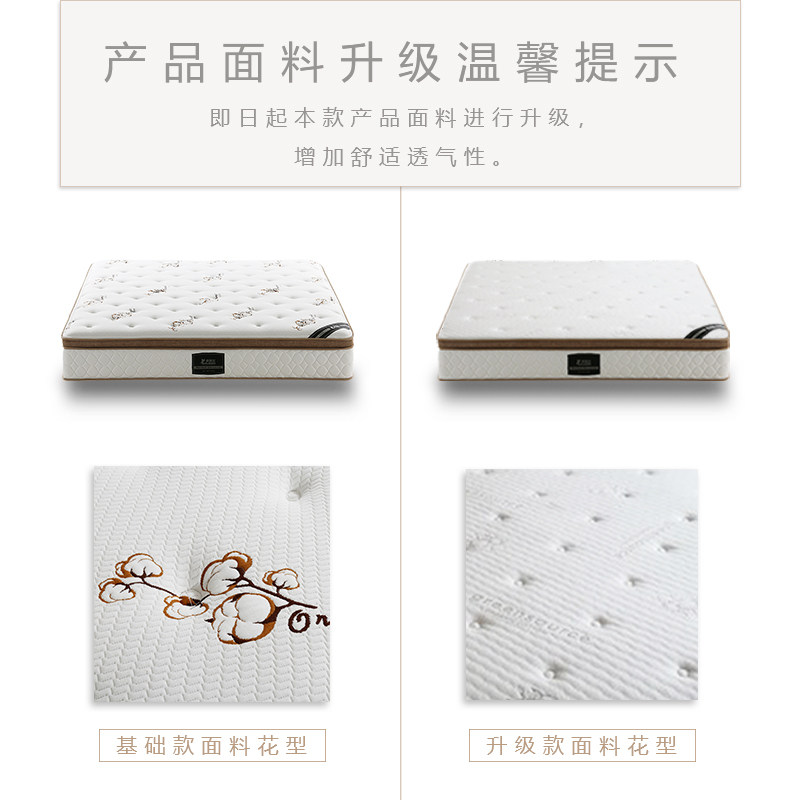 依丽兰乳胶床垫独立袋装弹簧席梦思双人床软床垫 尺寸可定制 如棉