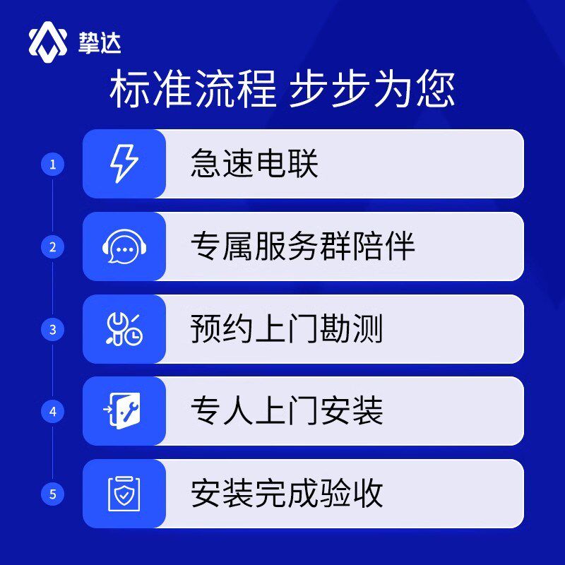 挚达新能源汽车充电桩安装服务上门接线移机师傅布线五菱缤果零跑