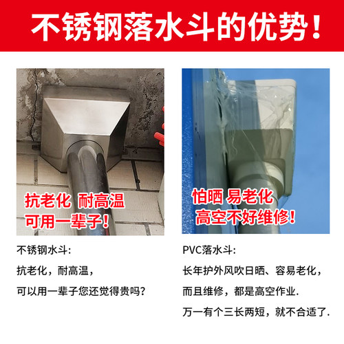 不锈钢落水斗 漏水斗侧墙铁固定排水管110方形接水槽雨水斗下水口