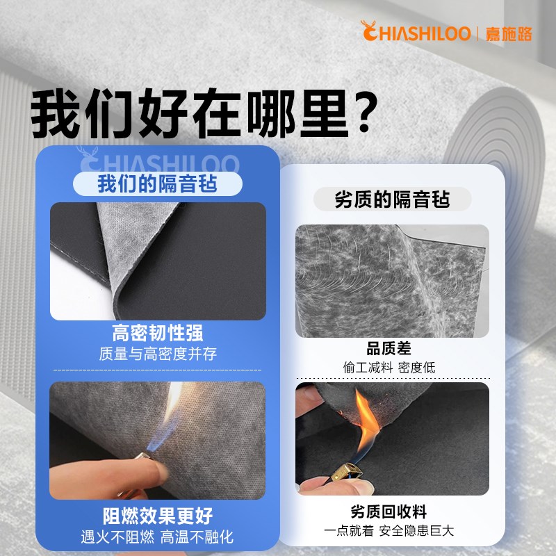 隔音毡静音神器高密度阻尼减震ktv阻尼毡丁基胶墙体房间降噪吸音
