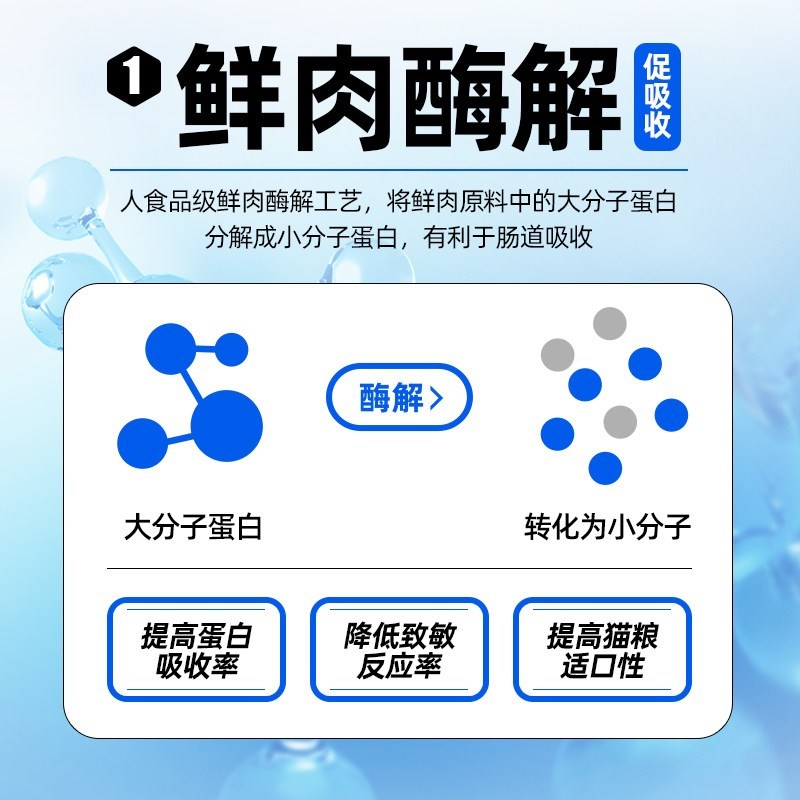 纯福猫粮 全价猫粮全阶段成幼猫粮鲜肉酶解无谷增肥猫咪主食猫粮 - 实物图