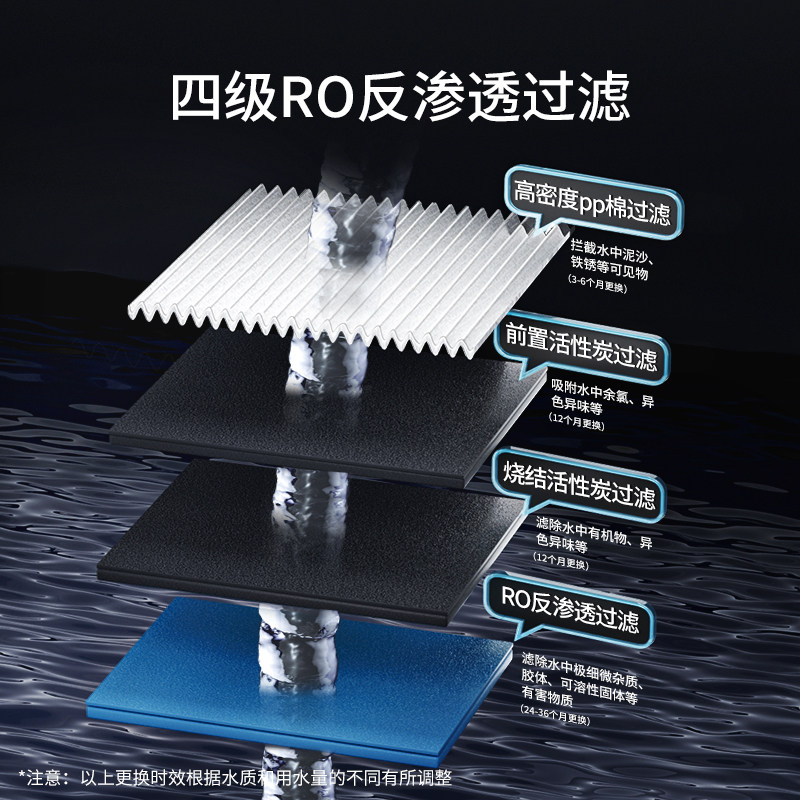 三鼎家用净化饮水机立式净水器直饮加热RO过滤一体机商用直饮水机