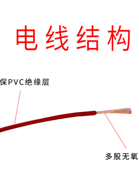 TRVV高柔性拖链电缆2 3 4 12 16 50芯0.2 0.3 2.5平方 耐折多芯线