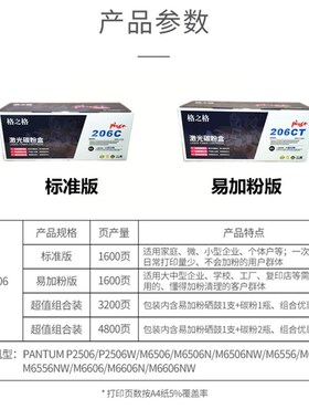 格之格适用奔图PD206C硒鼓PANTUM P2506 M6506 M6556N M6606硒鼓