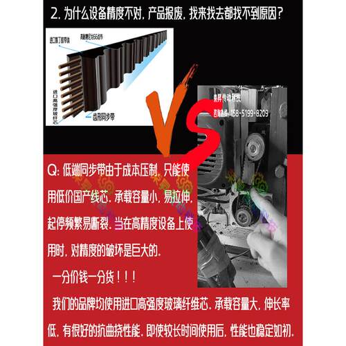进口双芯同步带SM1024~81096STS 10244数控机床1064高强度DA100面