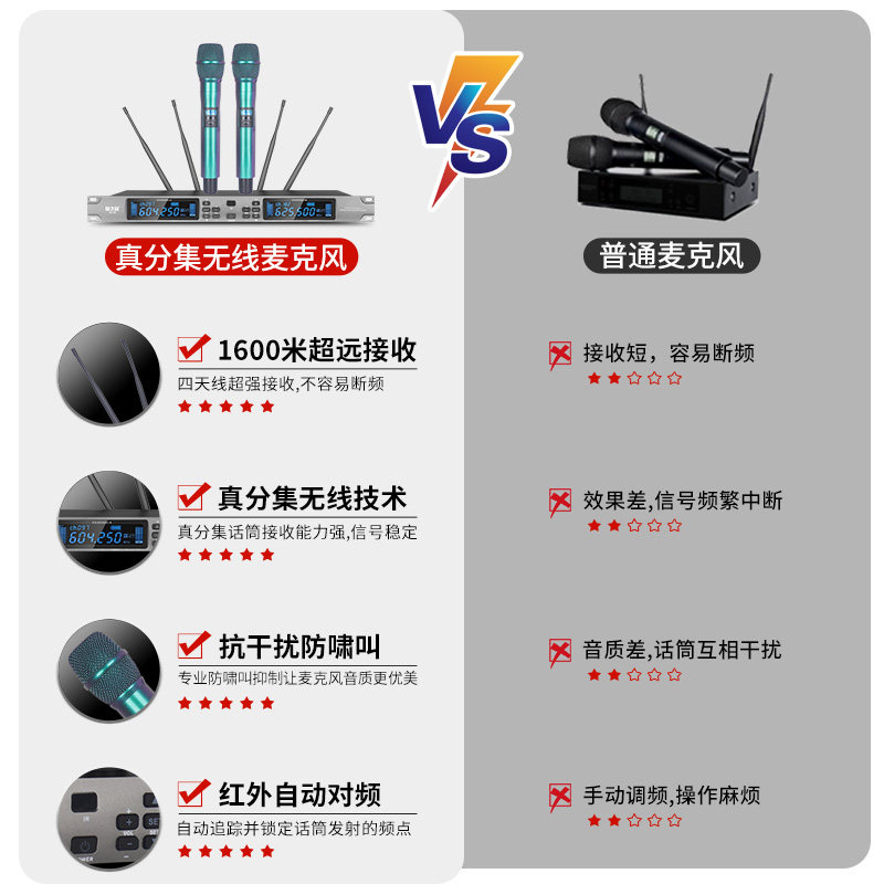 专业真分集一拖二无线话筒U段防啸叫手持头戴会议演出KTV麦克风