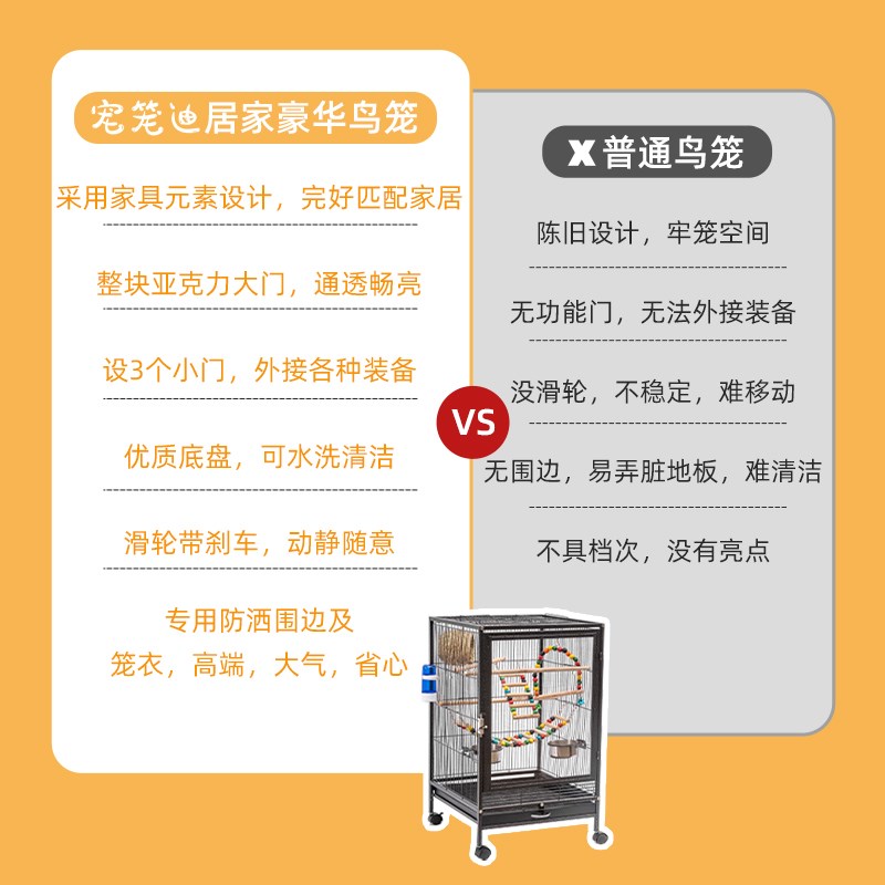 宠笼迪鹦鹉专用大号亚克力鸟笼玄凤蜜袋鼯大型家用鸟笼子豪华别墅
