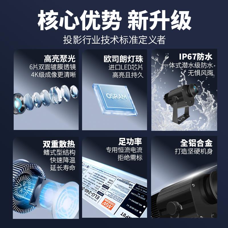 高清地面广告投影灯定制logo图案文字门头招牌户外门店防水投射灯