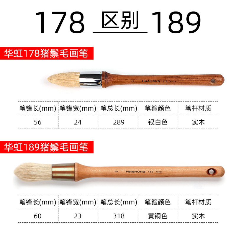 韩国hwahong华虹大型圆头油画笔猪鬃毛丙烯画笔178系189大号画笔