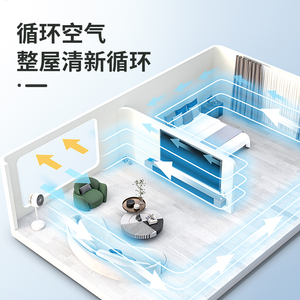MERF美泛直流无线电风扇 台立两用循环扇伸缩折叠智能家用