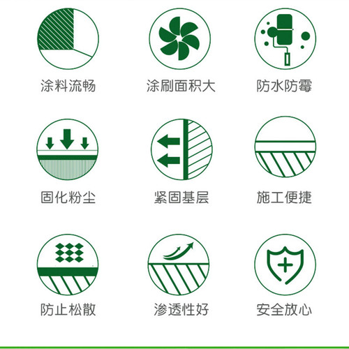 固德乐纳米固沙宝楼屋顶墙起沙防水加固马路地界面松散修复加固剂