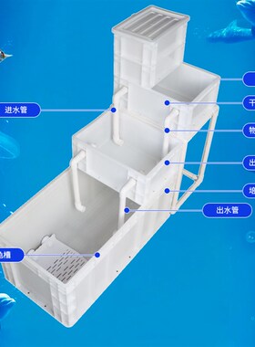 周转箱过滤箱养龟箱乌龟饲养箱生态水培大型鱼缸龟缸龟鱼共养滴流