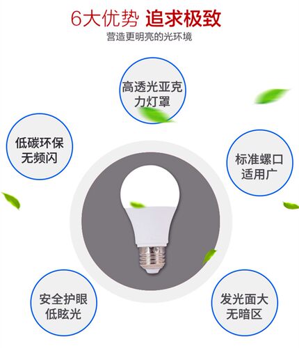 巨爵LED球泡塑包铝A泡E27螺口高亮护眼灯泡5W8W12W15W20W26W白光