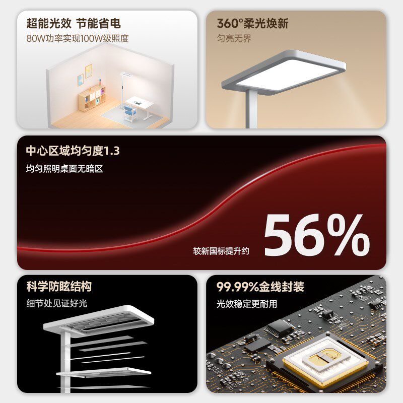 好视力学生立式阅读护眼大路灯桌面钢琴学习绘画 划专用全光谱台