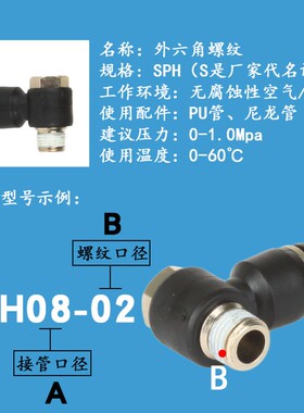 黑色快速气接头气管铜接头外六角螺纹PH4-M5/6-02/8-01/10-02/6-1