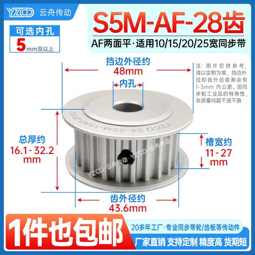 厂家直销AF型s5m同步轮28齿STD平顶圆弧齿同步皮带轮