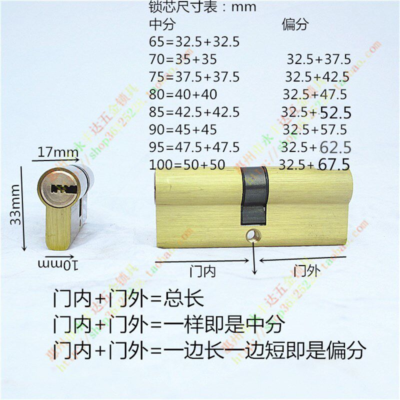 超B级S槽锁芯防盗门锁胆大70外装门执手锁心装甲不锈钢门锁头C级