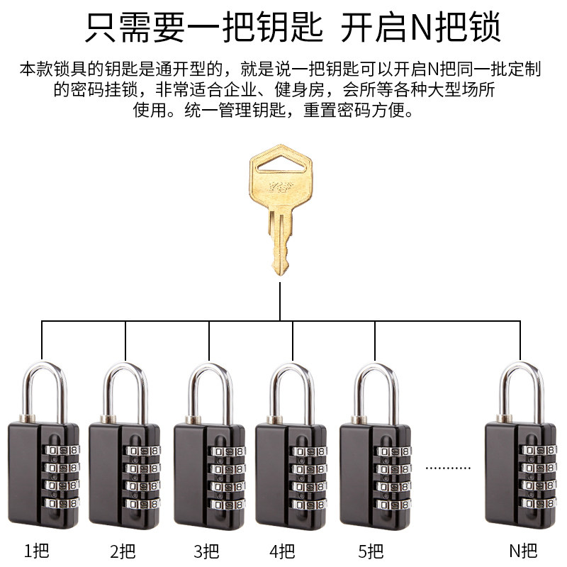 密码锁带钥匙两用柜子锁家用行李箱小箱子宿舍管理锁小号锁头挂锁图片