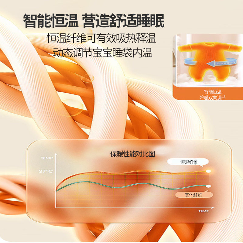 婴儿睡袋宝宝分腿睡袋防踢被秋冬季加厚新生儿儿童恒温四季通用款