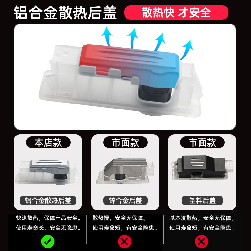 适用于宝马迎宾灯3系5系7x1x2x3x5x6车门530氛围GT ix4天使之翼M4