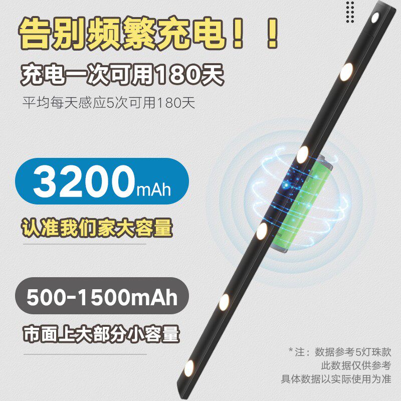 led充电人体感应灯带无线衣柜鞋柜酒柜厨房波纹灯条免布线猫眼灯