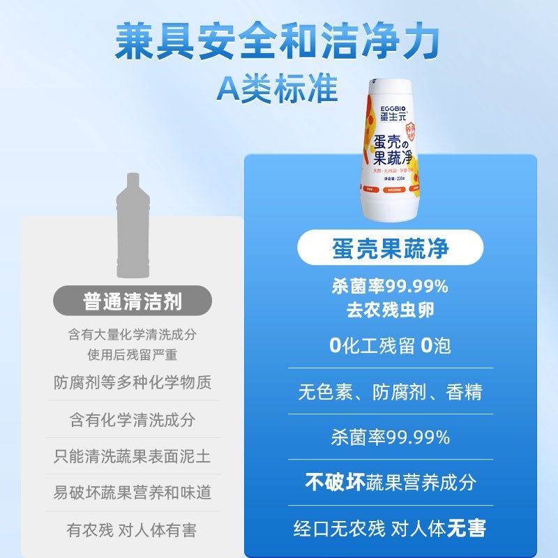 蛋生元果蔬清洁剂蛋壳果蔬净洗水果清洗剂奶瓶孕妇专用农残清洁粉