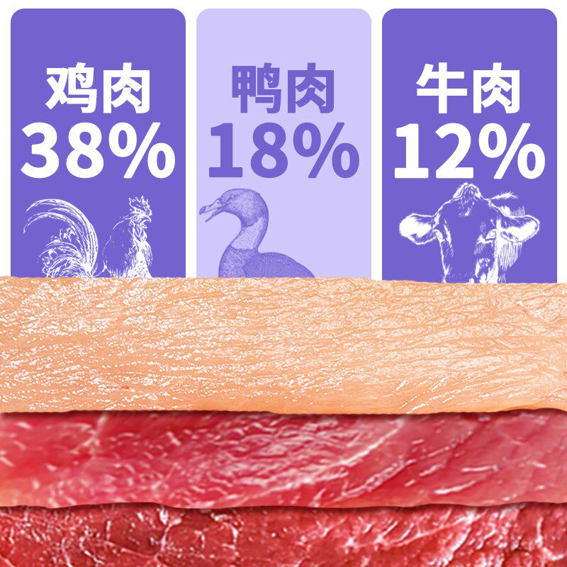 幼犬1到6个月专用狗粮金毛马犬拉布拉多壮骨宠物营养田园犬肉松粮