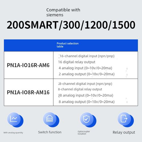 Aimoxun Propet模块Modbuspn1A-Io16R-Am6 Propet数字模拟测量