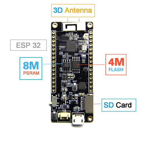 TTGO T8V1.7wifi 蓝牙ESP32WROVER 4MB FLASH 8MB PSRAM 电子模块