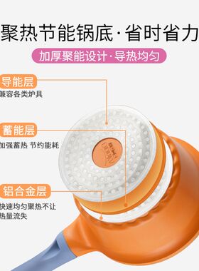 Didinika迪迪尼卡熊r帅帅辅食锅套装婴儿奶锅家用不沾锅煎锅16cm
