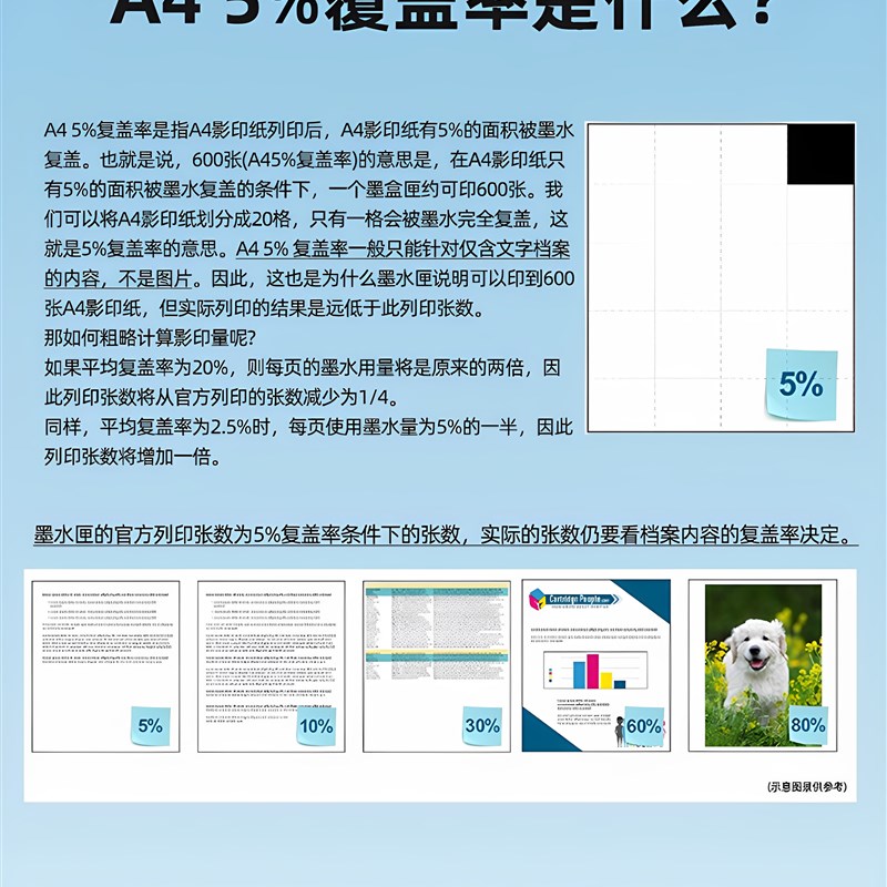 适用佳能aPG460墨盒黑色 CL461彩色 适用 佳能TS5340墨盒 TS7440 - 实物图