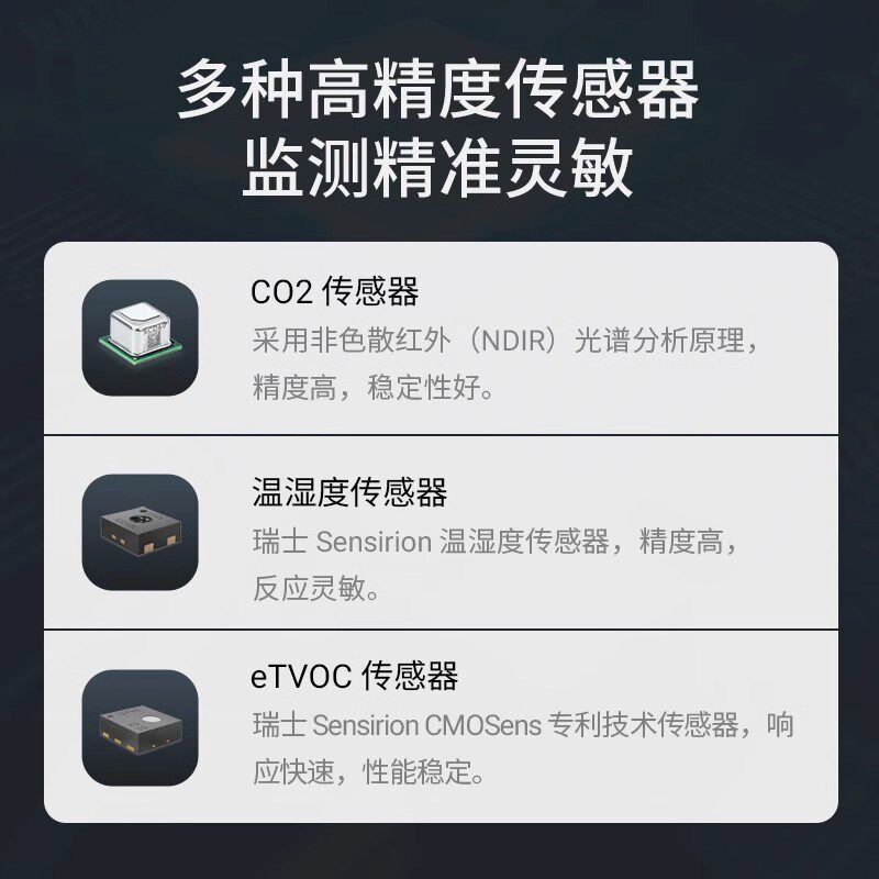 青萍空气检测仪2温湿度PM2.5二氧化碳CO2气体传感app智控检测器