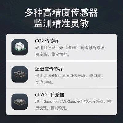 青萍空气检测仪2温湿度PM2.5二氧化碳CO2气体传感app智控检测器