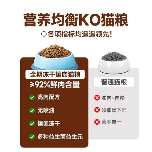 纽瑞曼镶嵌冻干蛋黄高蛋白全价低温烘焙鲜肉无谷鸡肉牛肉鱼肉猫粮