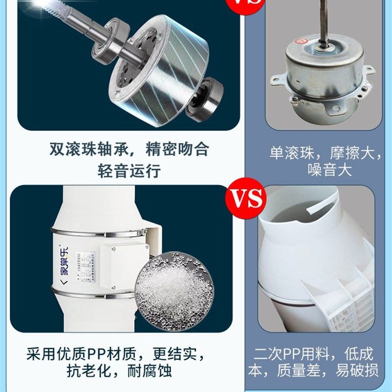12寸无级调速抽风机家用强力排气扇 铝箔管3米 斜流式换气扇除甲