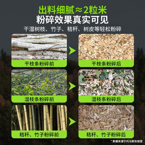 2800W大功率电动碎枝机小型家用树枝粉碎机果园林枝条插电碎木机