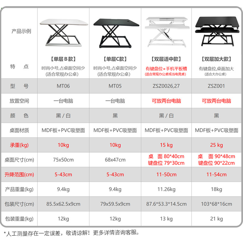 谱乐升降桌站立式办公台式电脑桌上桌升降台工作台可折叠电竞桌架